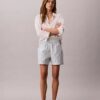 Cotton Poplin Printed Shorts Cotton Poplin Printed Shorts