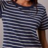 Monogram Mini T-Shirt Dress