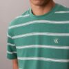 Monogram Stripe Relaxed T-Shirt Monogram Stripe Relaxed T-Shirt